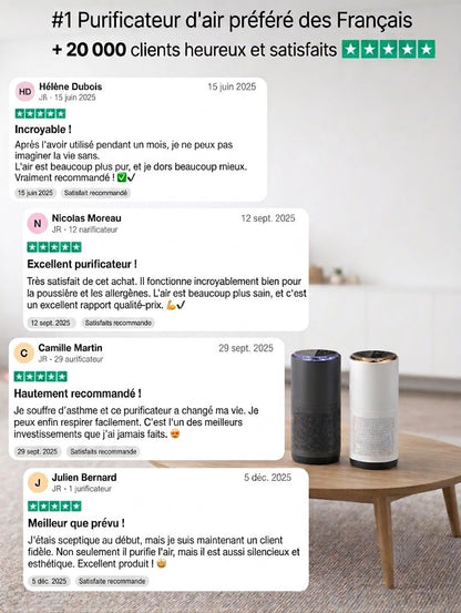 Purificateur d'air SanoRecta