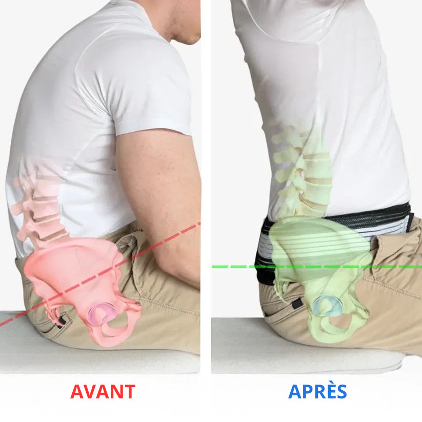 Ceinture orthopédique